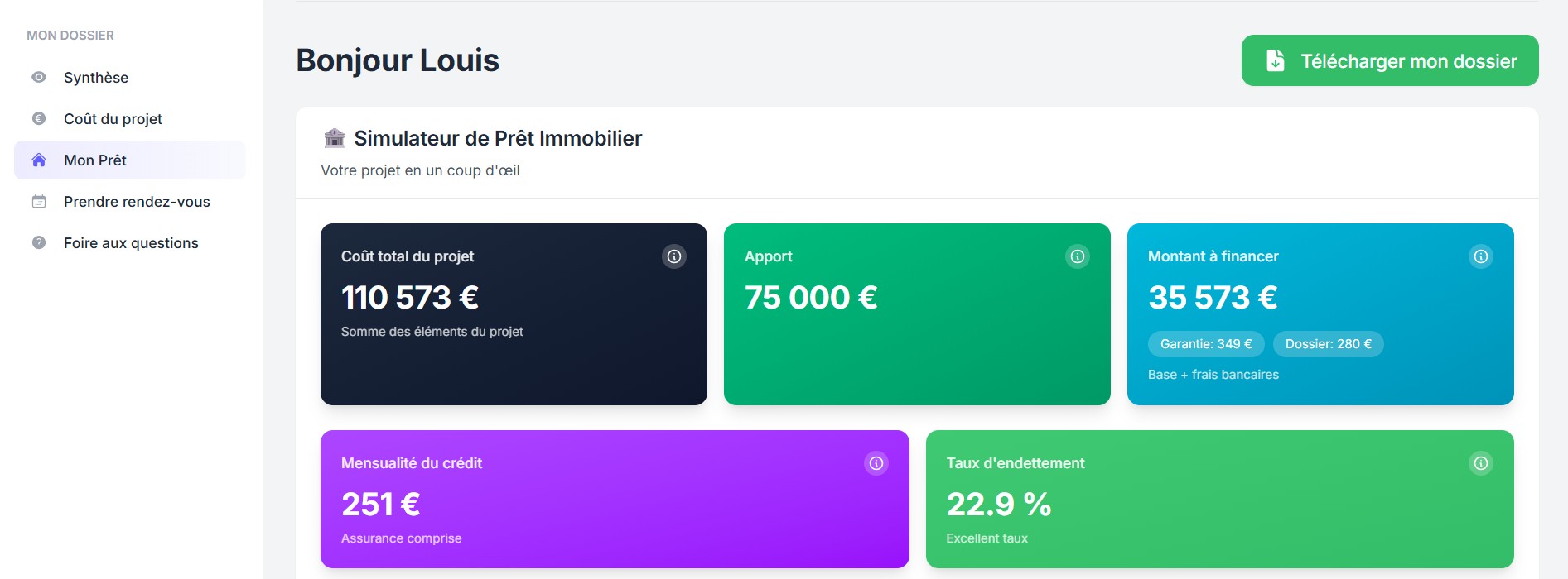 Aperçu de l’interface monprojetcrédit